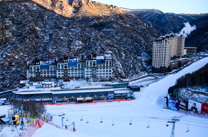 查看万龙滑雪场套餐价格