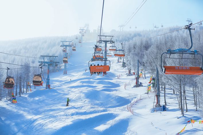 查看万龙滑雪票价格