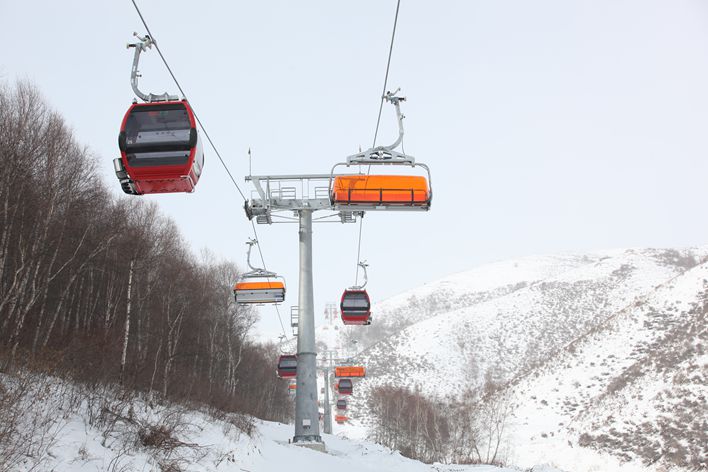查看云顶滑雪票价格